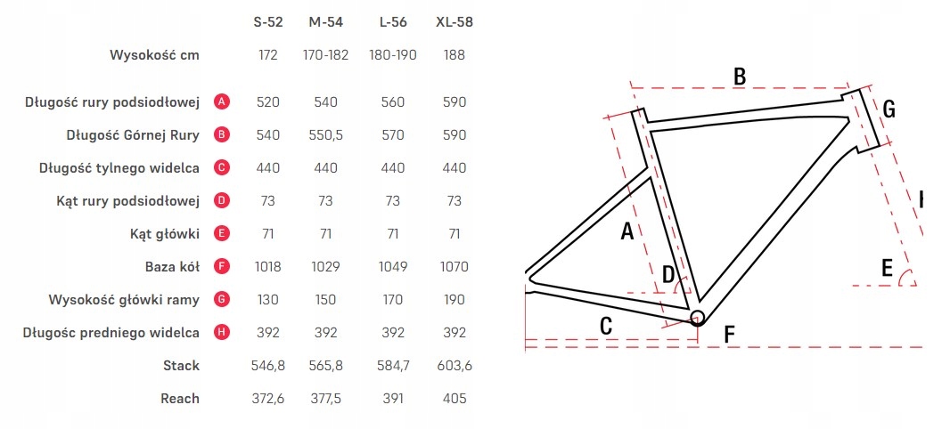 Romet Boreas 2 GRX gravel rama 54cm zielony ASPRE 2 Szerokość opony 37 mm