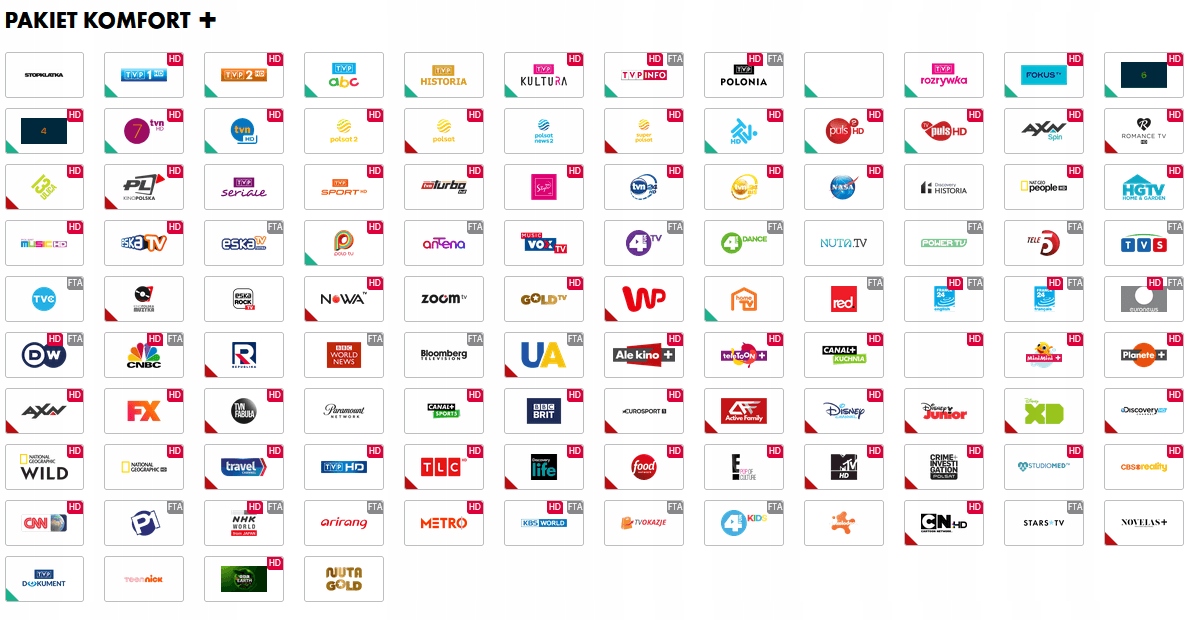 Canal+ NC+ telewizja na kartę moduł CI+ ECP 4K TNK Bez Umowy! Model CAM ECP 4K