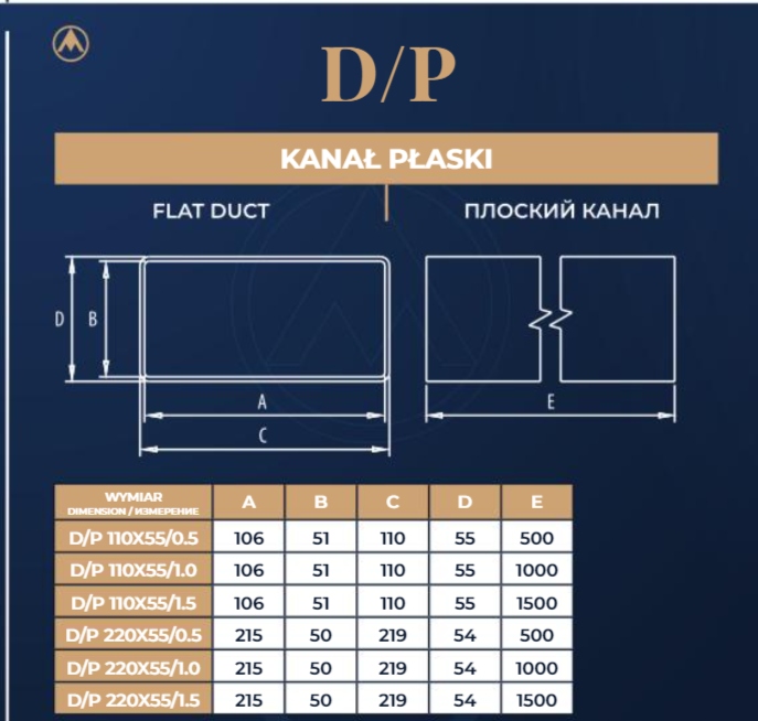 kanał wentylacyjny plastikowy płaski  D/P  110x55 1m — 4