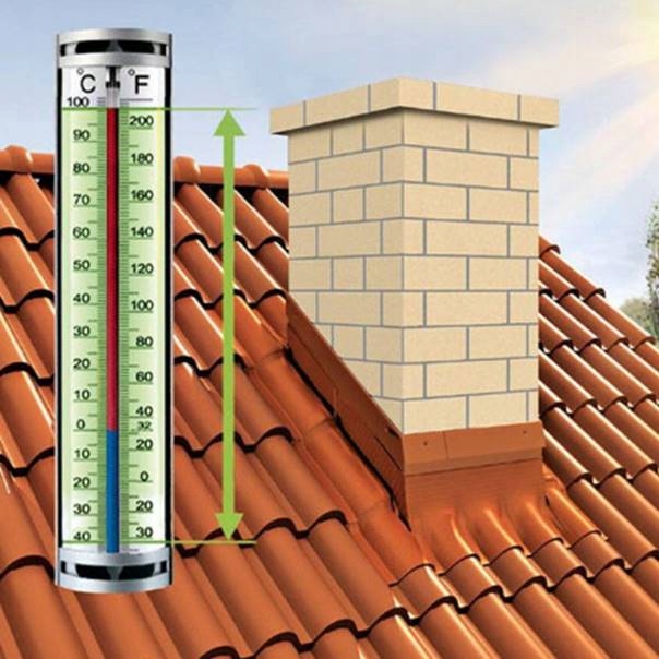Taśma opierzeniowa Wakaflex 280mm antracyt 5mb Kod producenta 06-087
