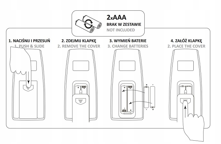 SANICO STREET 3 naświetlacz solarny LED EAN (GTIN) 5901508315496