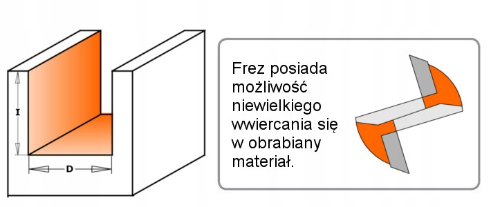 CMT FREZ PROSTY HM DO DREWNA 14X20MM CHWYT 8MM Waga produktu z opakowaniem jednostkowym 0.02 kg