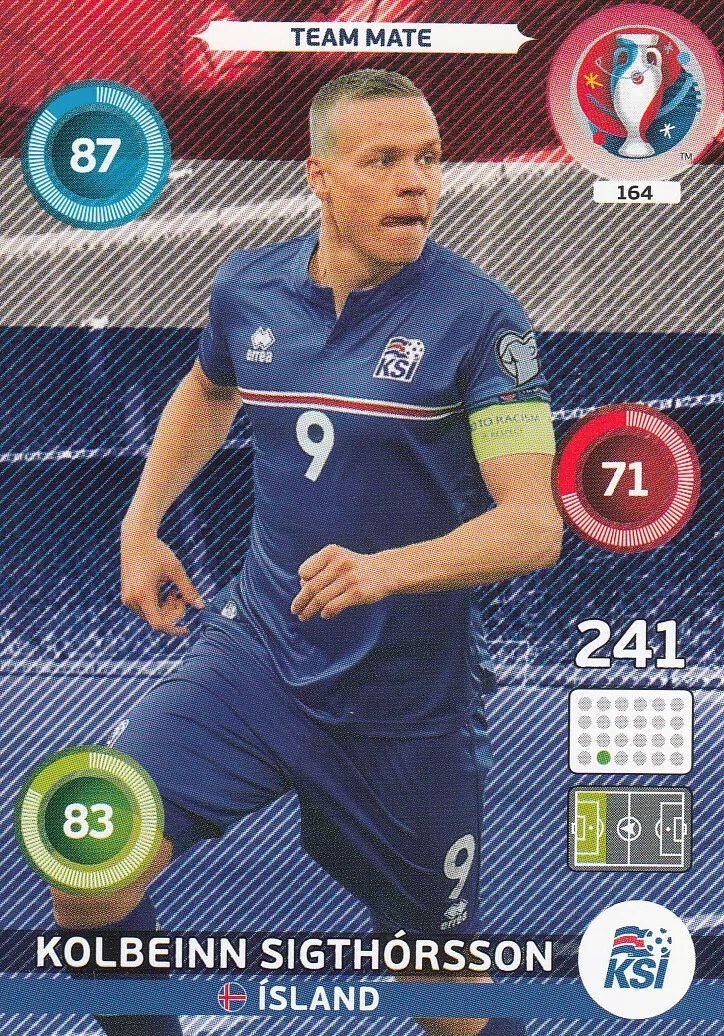 Uefa Euro 2016 Team Mate Kolbeinn Sigþórsson 164