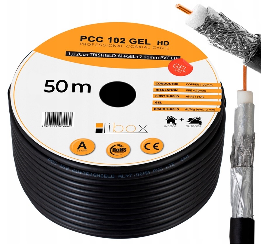 KABEL PRZEWÓD KONCENTRYCZNY DO ANTENY TV ZIEMNY ZEWNĘTRZNY LTE HD 4K 50M