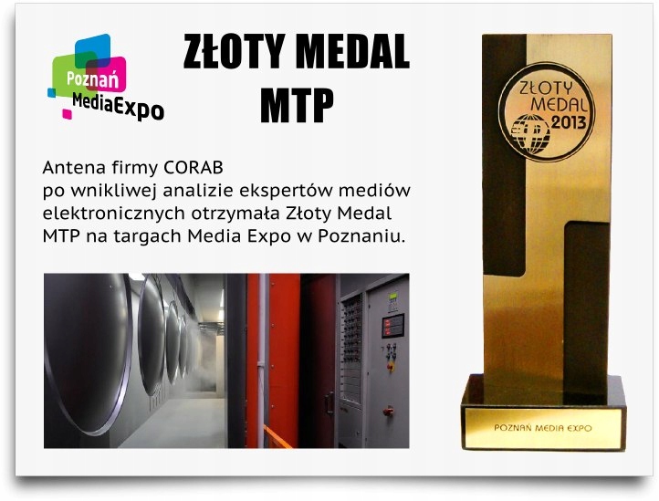 CZASZA ANTENA 90 CM STANDARD BIAŁA (COR-900SAE-J) Konwerter nie