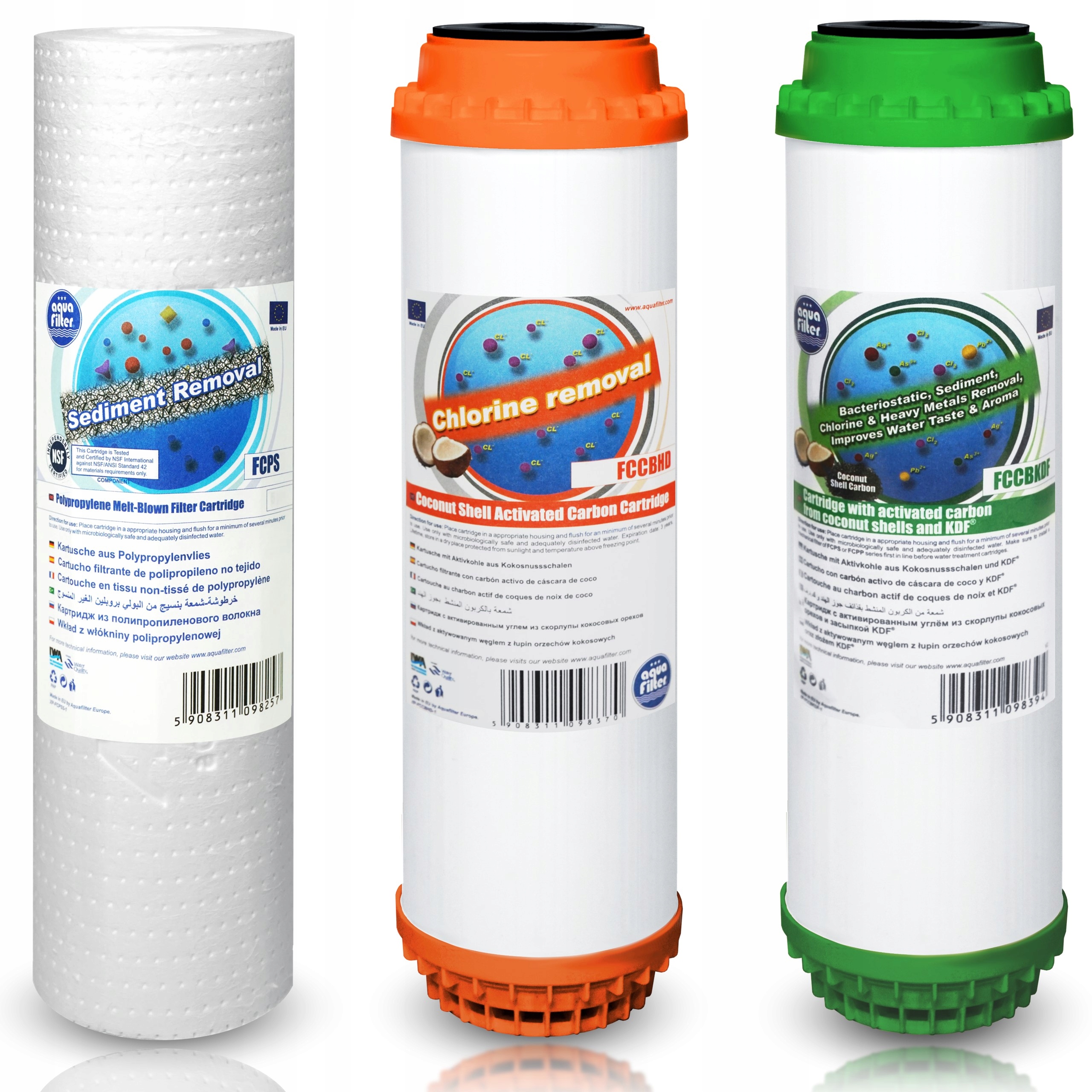 

Komplet Wkładów Filtra Na Cały Dom Fccbhd Fccbkdf