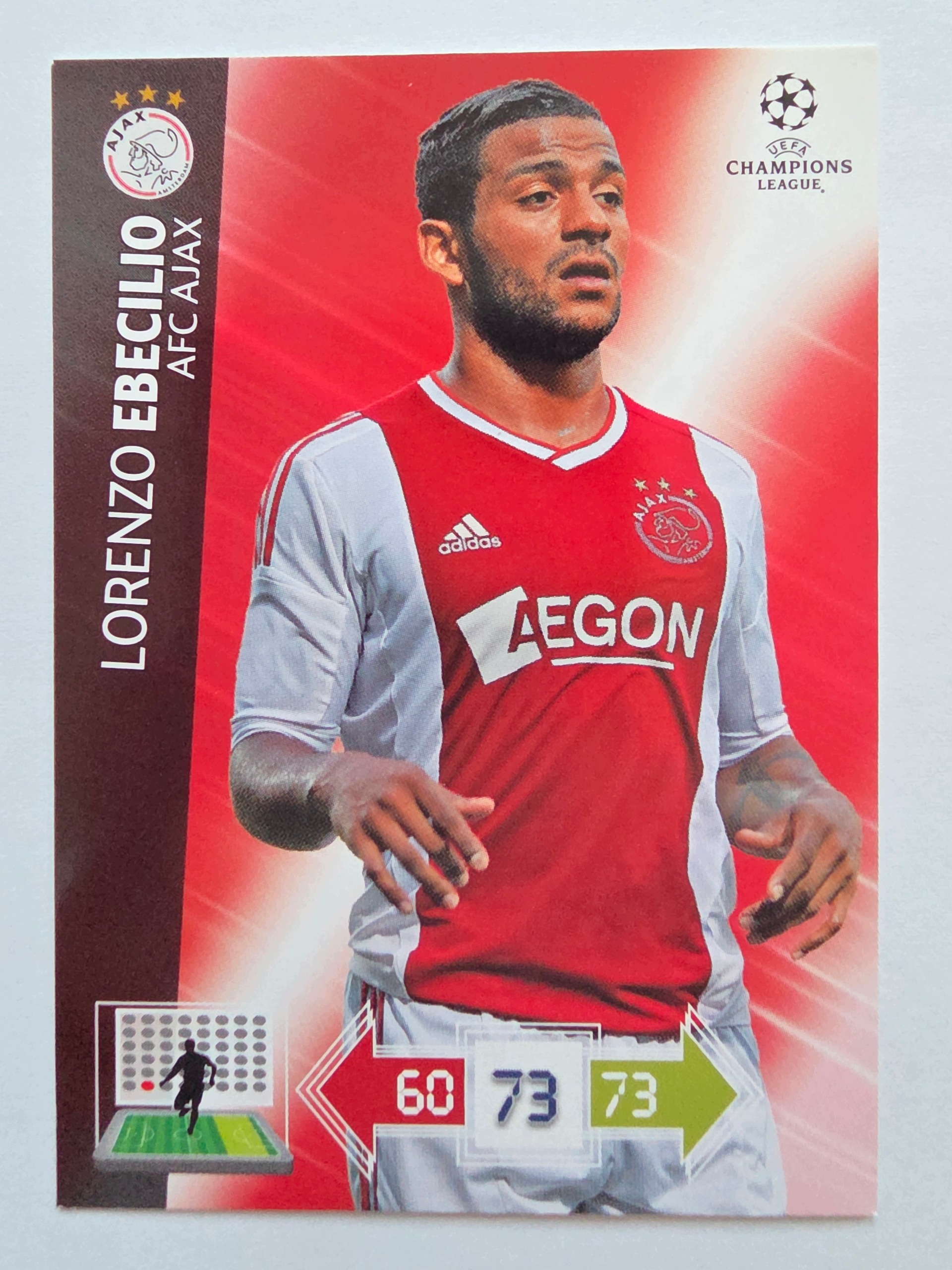 2012-13 Panini Champions League Lorenzo Ebecilio Ajax /Z3