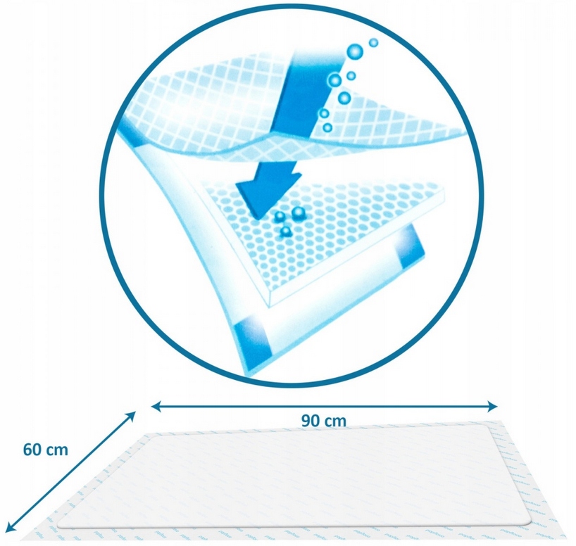 Babyono 509 Podkład do przewijania w płatach 90 cm x 60 cm 10 szt. Kod producenta 509