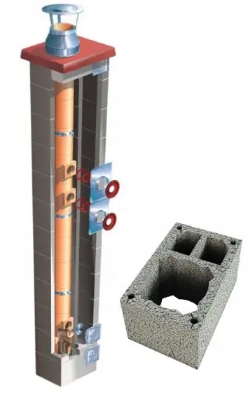 Keramický systémový komín Brata Turbo SW2 fi 140 8 m plynový olej 36x55 cm