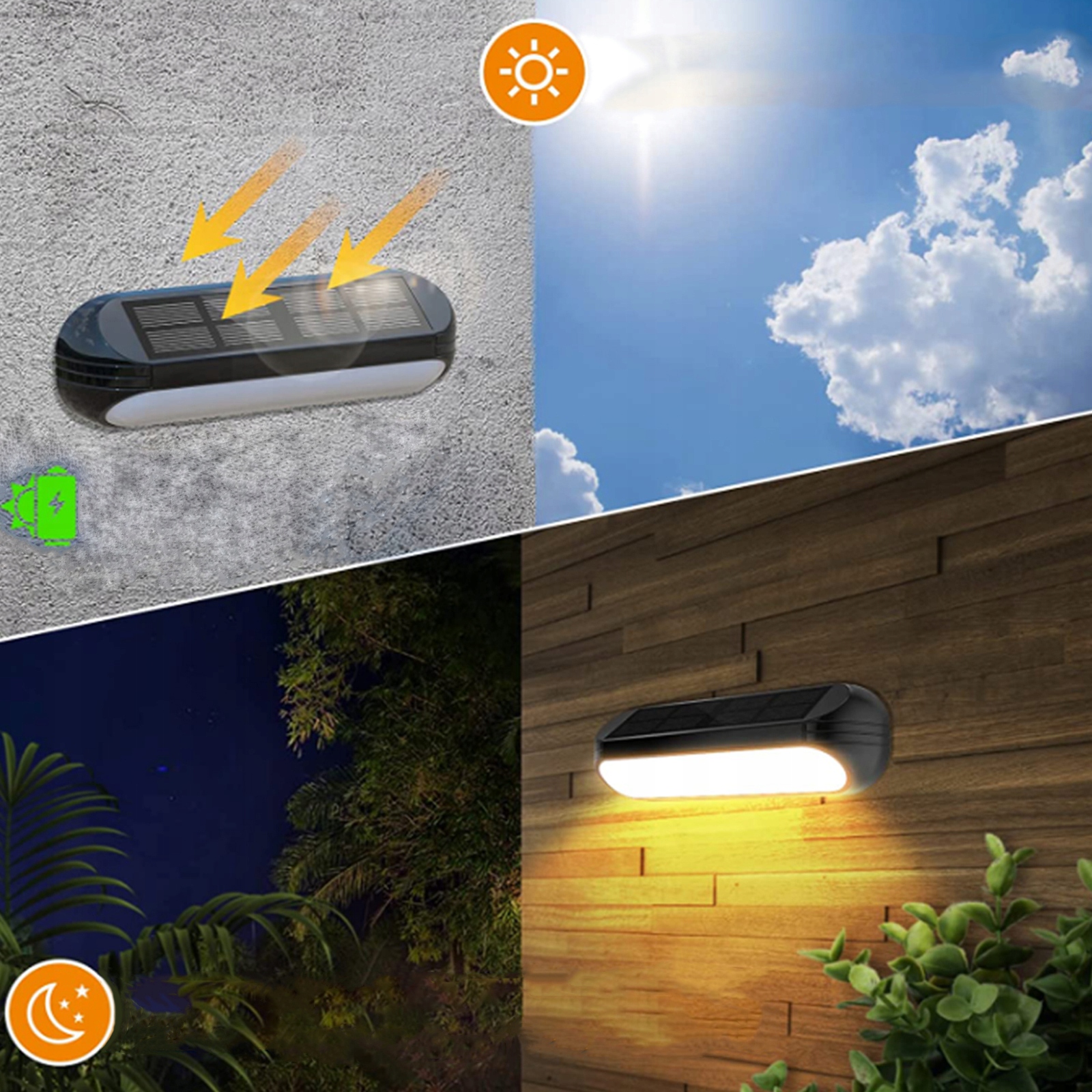 LAMPA ELEWACYJNA SOLARNA OPRAWA ZEWNĘTRZNA KINKIET OGRODOWY LED RGBW Moc 0.35 W