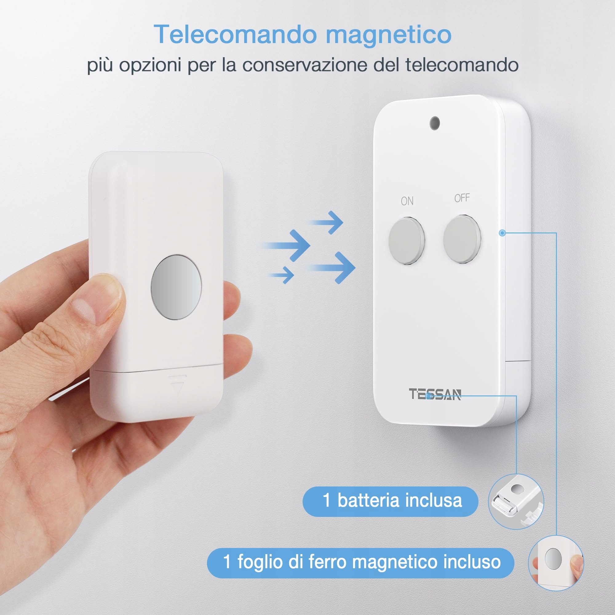 TESSAN Gniazdko Zdalne Sterowanie 30M 3600W Magnetyczne Programowalne — miniatura 4
