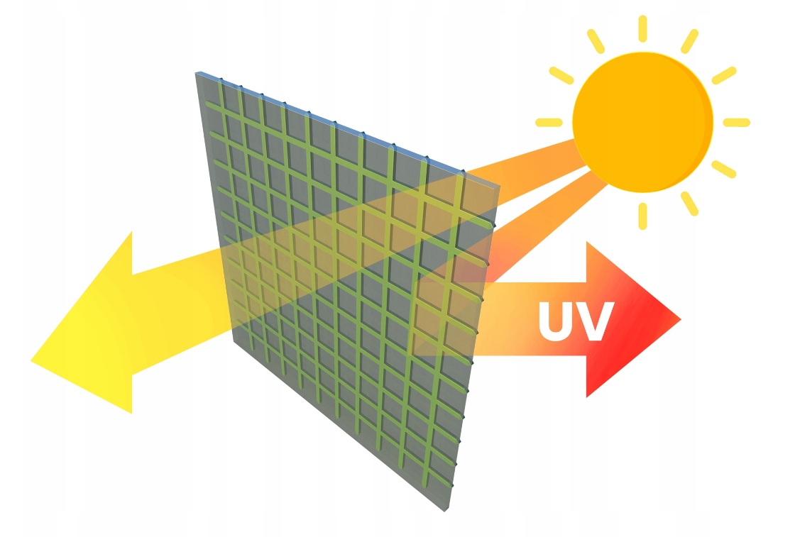 TUNEL FOLIOWY OGRODOWY SZKLARNIA DUŻY 4x2.5m FOLIAK UV-4 10m2 IMPERTOOLS Waga produktu z opakowaniem jednostkowym 30 kg