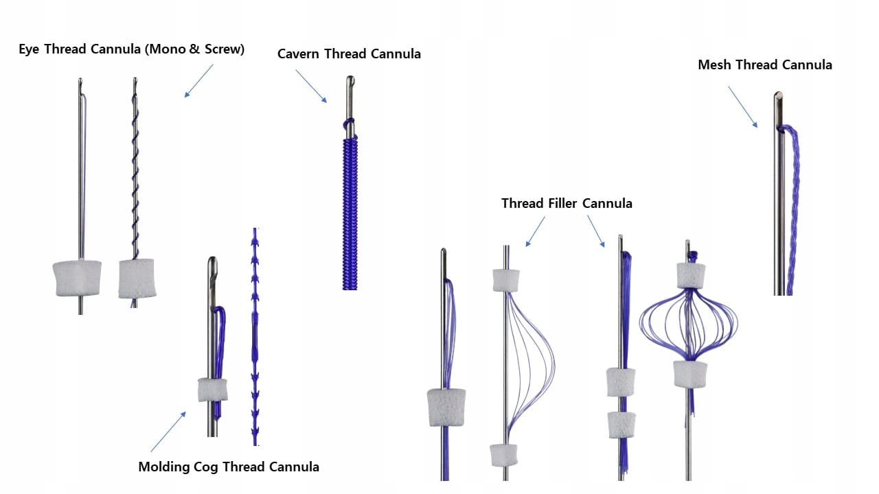 NICI PDO NEO CAVERNSCREW WYPEŁNIENIE SPRĘŻYNKI 2st