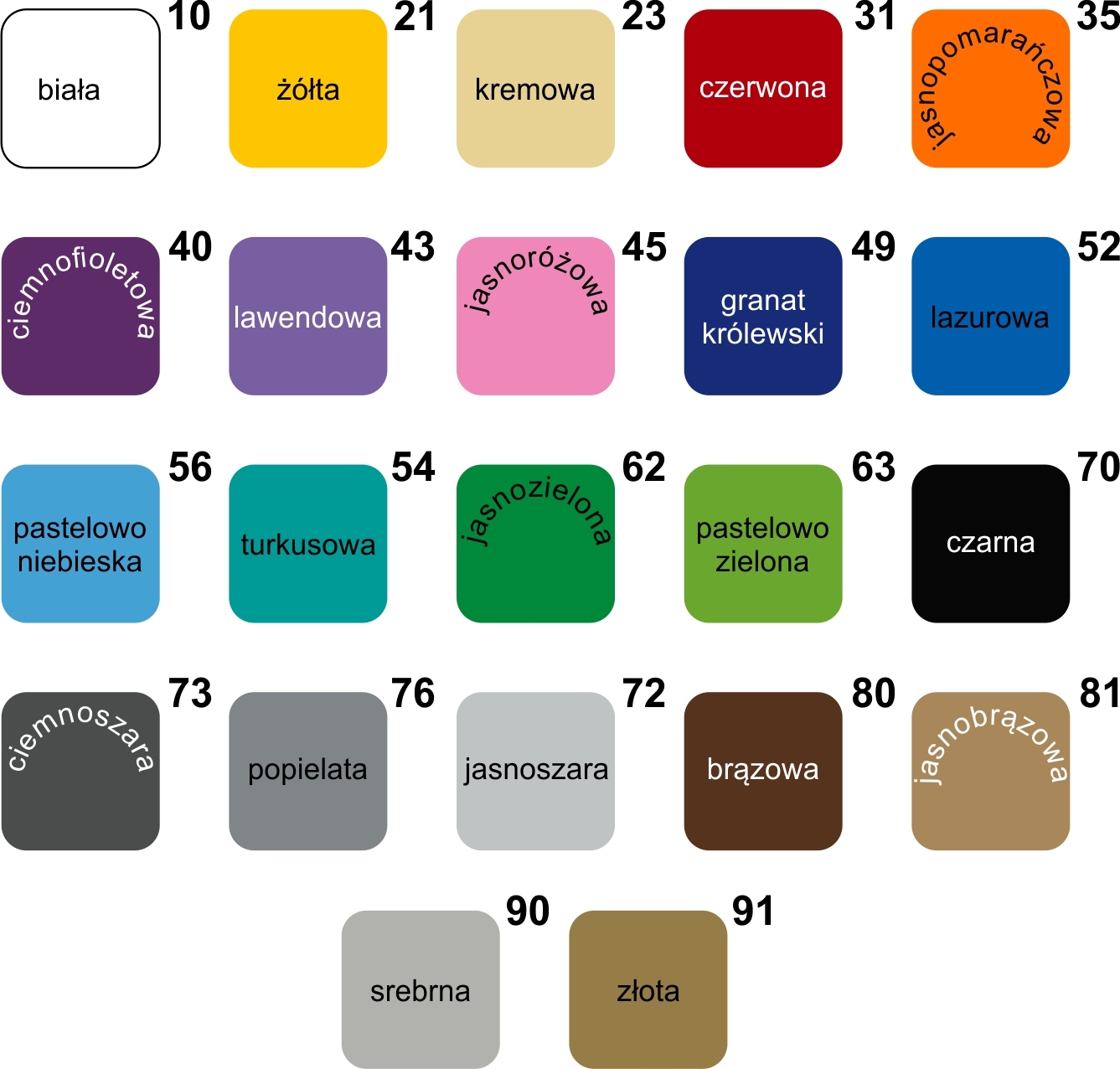 20 cm LITERY CYFRY SAMOPRZYLEPNE NAPISY NAKLEJKI EAN (GTIN) 63202182