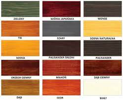 DREWNOCHRON Impregnat do drewna CEDR 4,5l Kod producenta 364426