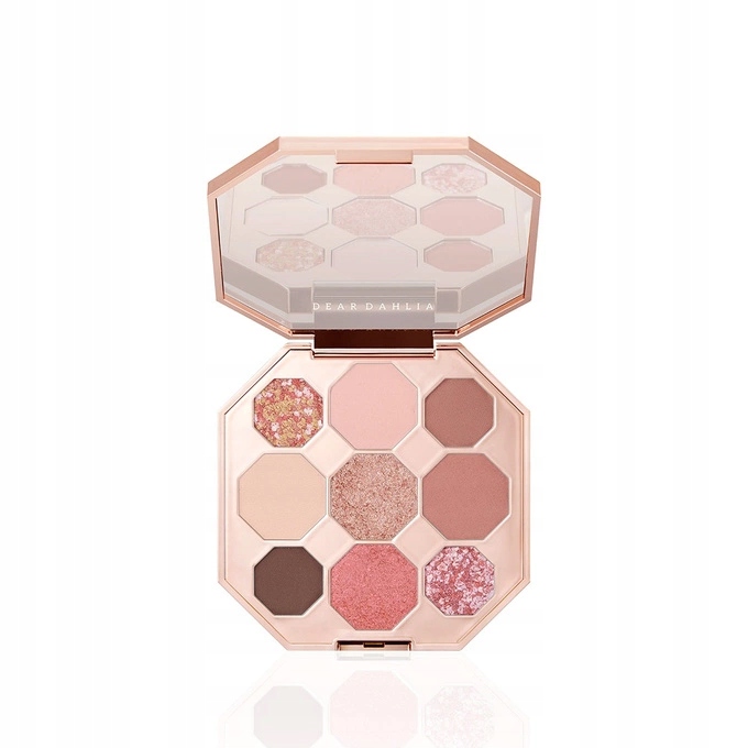 Blooming Edition Secret Garden Paleta cieni Tea Party