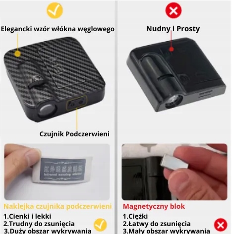 NISSAN 2X LED LOGO PROJEKTOR ŚWIATŁO DO AUTA Qashqai NV200 X-Trai 370Z Model LOGO NISAN