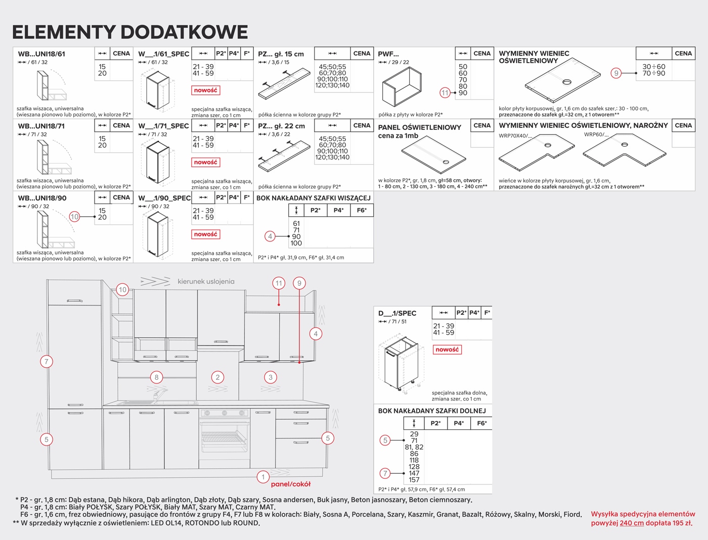 D55.1 - szafka dolna KamMono P4 Liczba drzwi 1