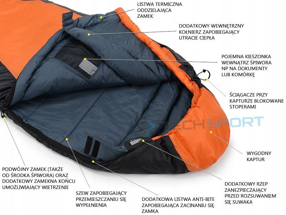 CIEPŁY ŚPIWOR FJORD NANSEN TROMS XL -22st WYPRZED. Marka Fjord Nansen