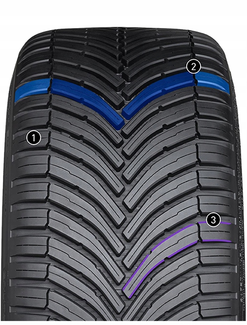 4x Bridgestone Turanza All Season 6 215/55R18 99V Indeks prędkości V do 240 km/h