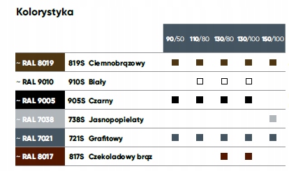 GALECO Zaślepka Lewa 130 mm Kolor brązowy