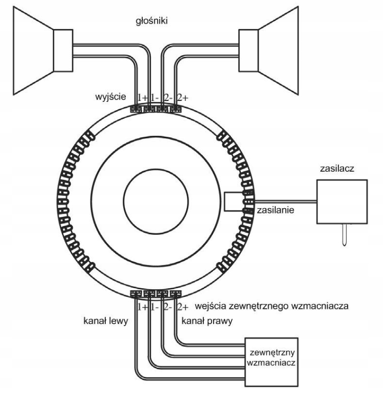 DEXON GŁOŚNIKI Z BLUETOOTH DO KUCHNI ŁAZIENKI Marka Inna