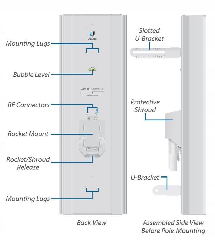 Antena Ubiquiti AM-5AC22-45