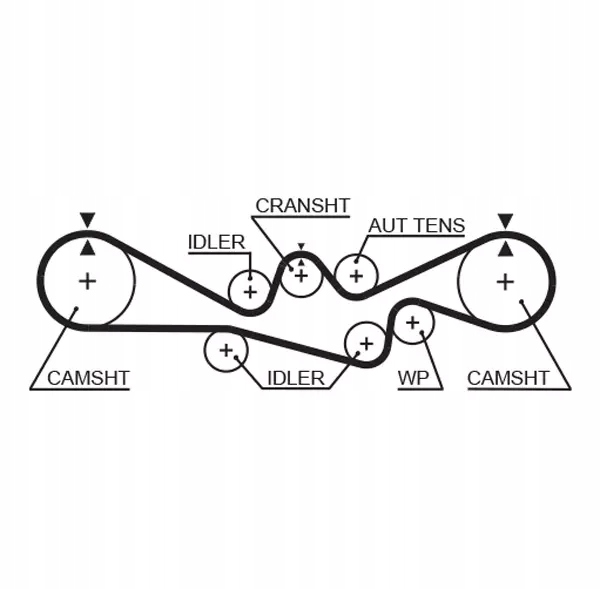 PASEK ROZRZADU Marka Gates