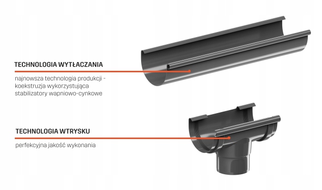 OBEJMA RURY SPUSTOWEJ KROP PCV fi 90 ral 8017 BRĄZ Średnica 90 mm