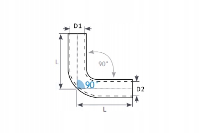 Kolanko Silikonowe 90st TurboWorks Pro Black 76mm Numer katalogowy części TW-3070
