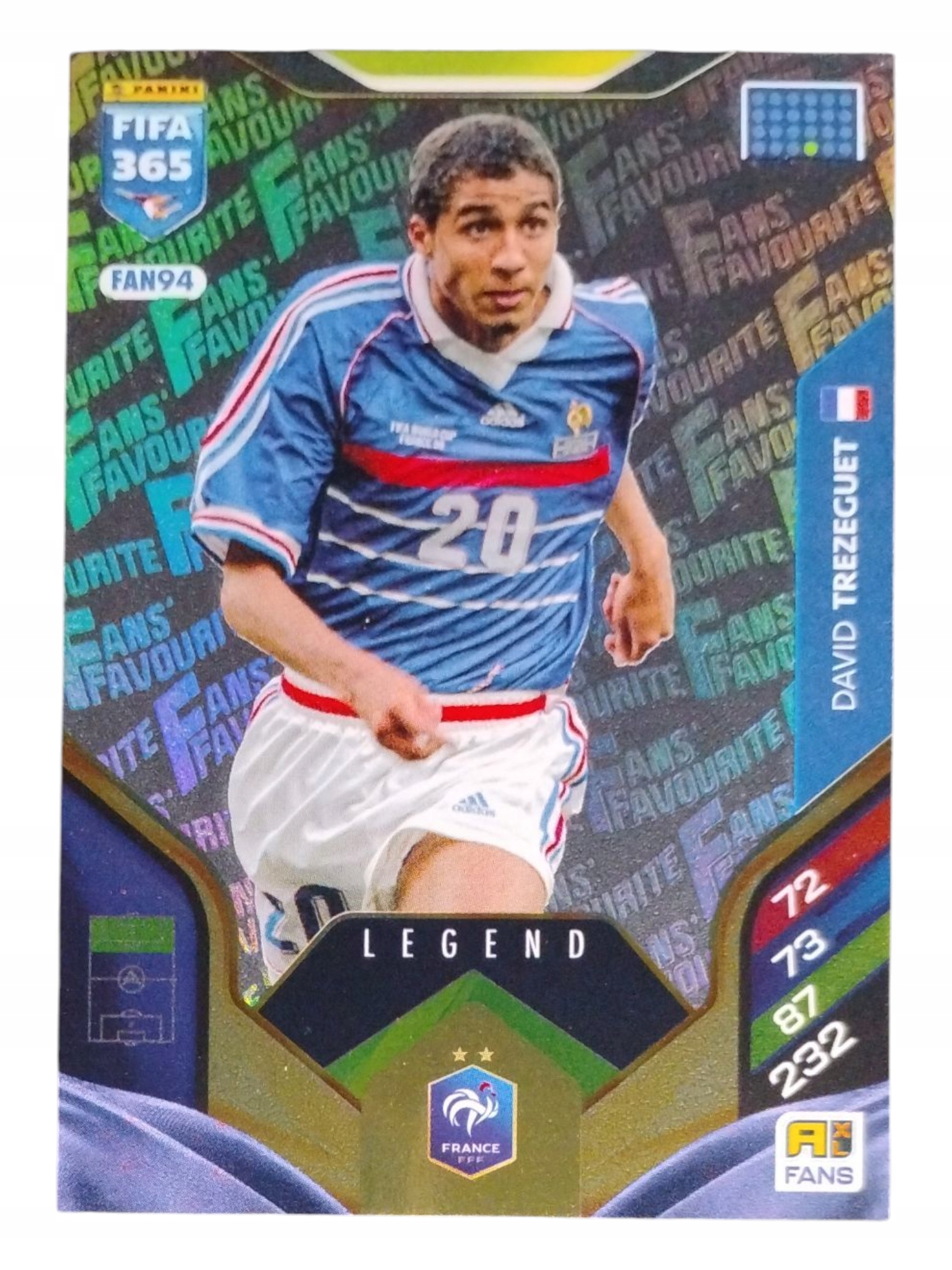 Panini Fifa 365 2026 Legend Fans' Favourite David Trezeguet Francja FAN94