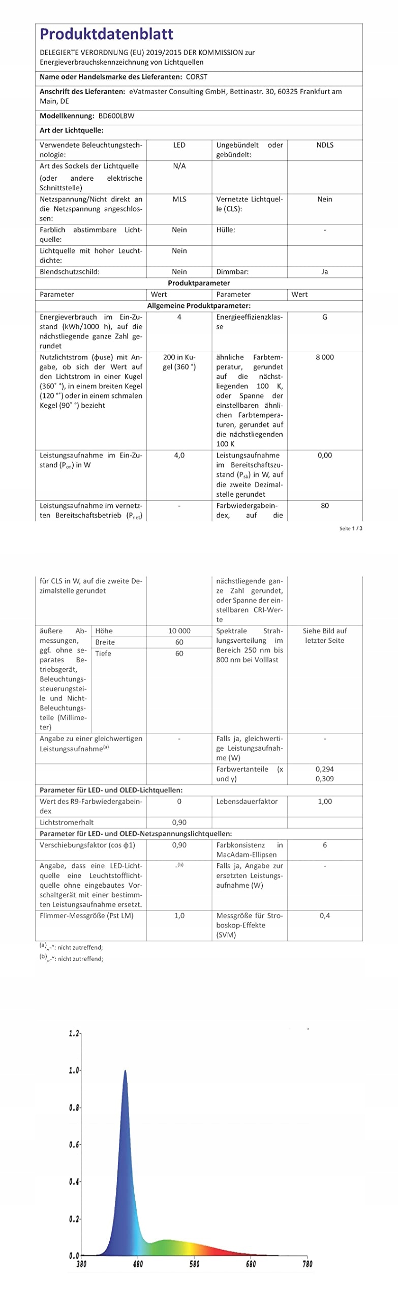 CORST 100m Lampki Świąteczne Zewnętrzne Wodoodporna Girlanda Z Pilotem — miniatura 9