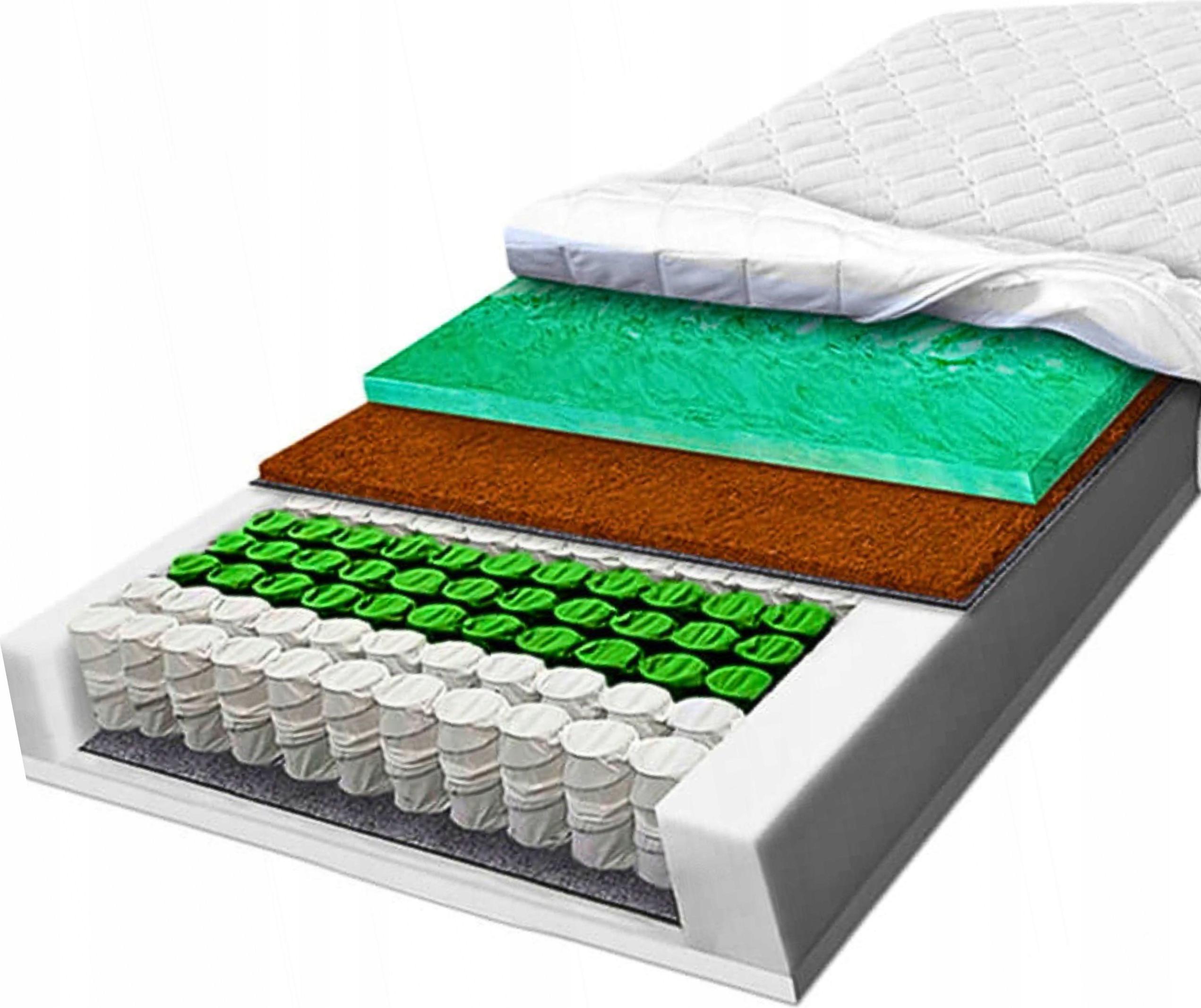 Pružinový matrac pocket 80x170 kokos vysoko elastický 7 zónový 20 cm