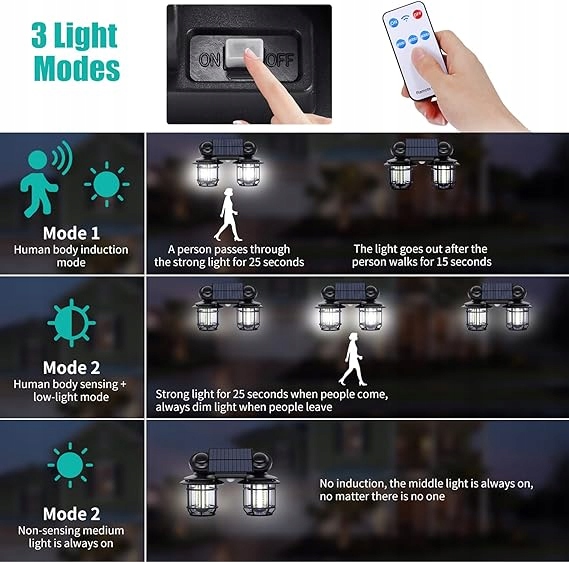 LAMPA SOLARNA LED PODWÓJNA KINKIET Z CZUJNIKIEM RUCHU DO OGRODU GARAŻU IP65 Marka inna