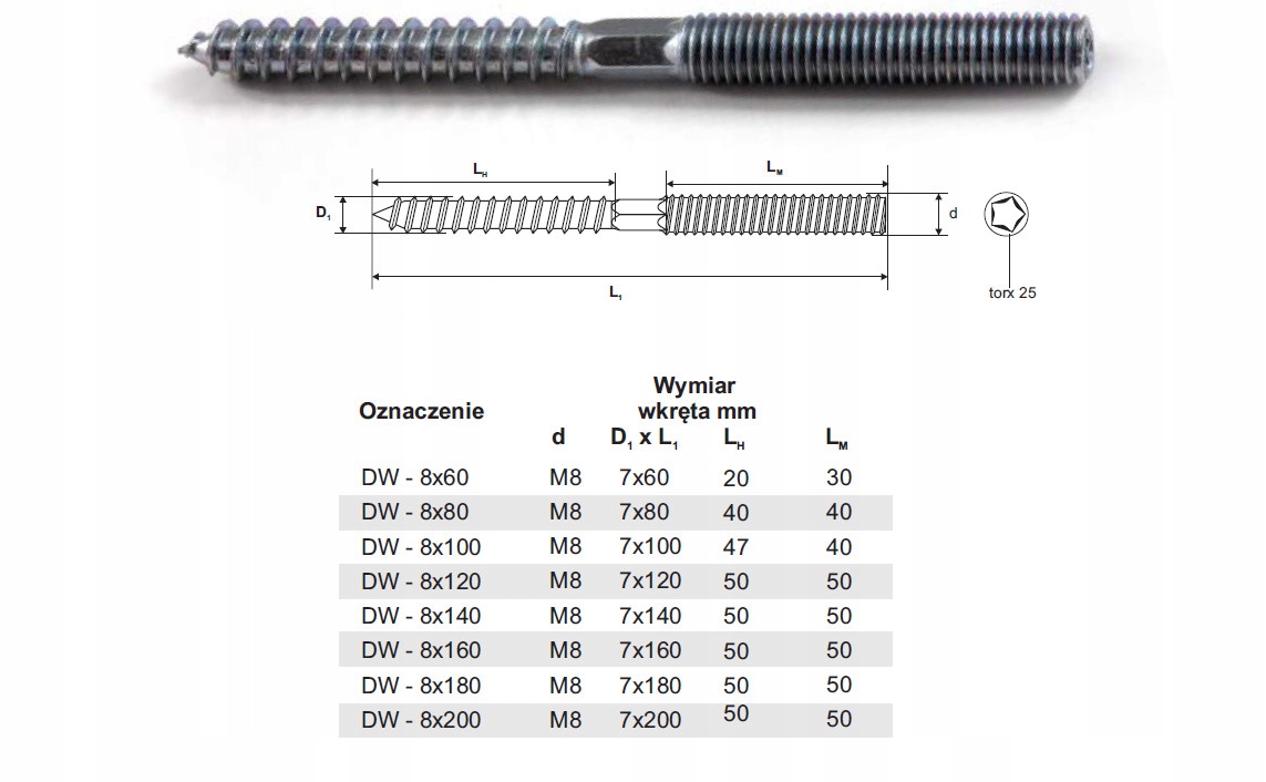 Śruba dwugwintowa wkręt 8x100mm ocynk TX25 1szt Przeznaczenie do drewna