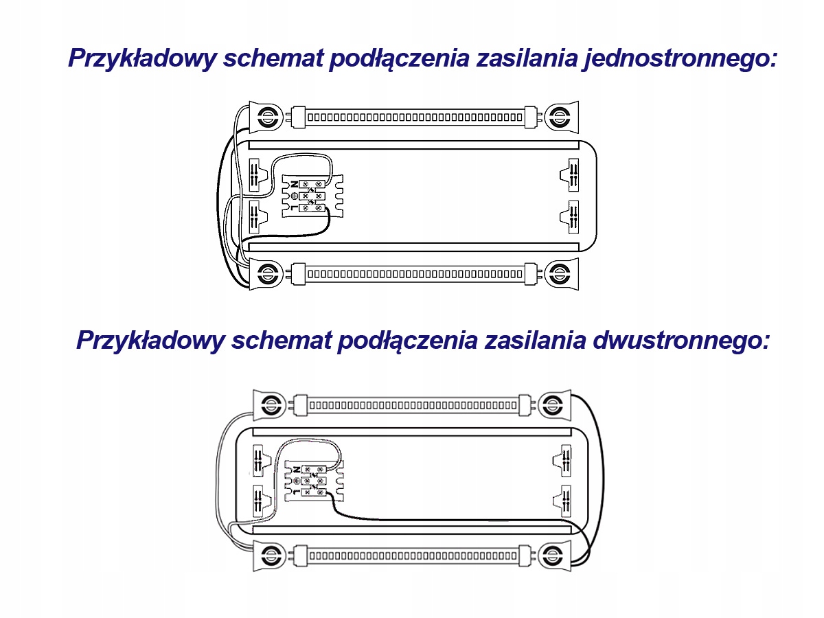 ŚWIETLÓWKA LED T8 TUBA ALIMINIUM MOCNA PREMIUM Rodzaj gwintu G13