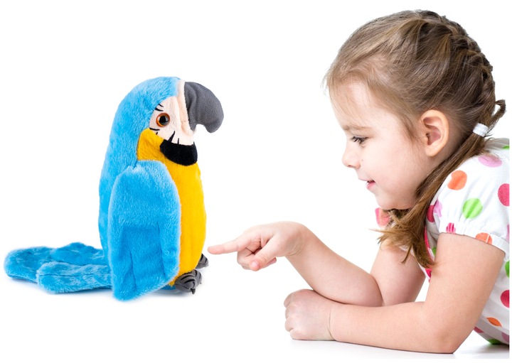 PAPUGA INTERAKTYWNA PLECIUGA GADAJĄCA POWTARZA MÓWI RUSZA SIĘ Materiał plastik tkanina