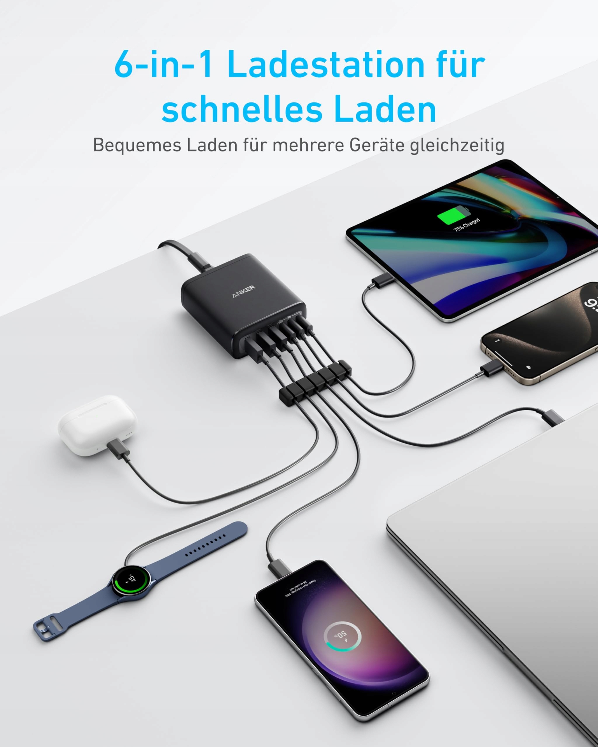 ANKER Ładowarka USB-C 6 Portów 112W Dla iPhone MacBook Galaxy iPad — miniatura 2