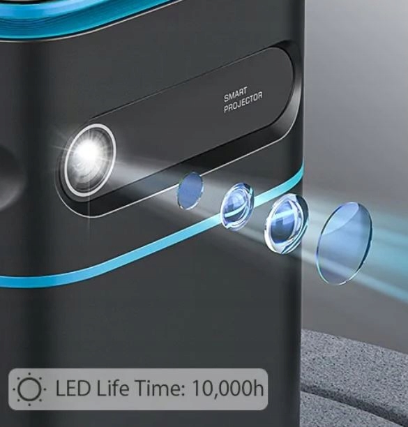 PROJEKTOR KINOWY GIER GRACZA DLP BT4.2 WiFi 5G Wbudowane głośniki tak