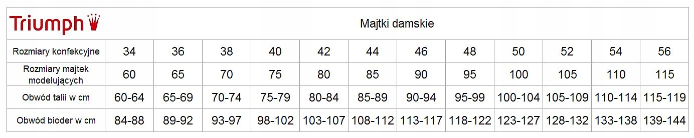 Triumph majtki Just basics decor hipster 02 - biały 42 EAN (GTIN) 7613100000394