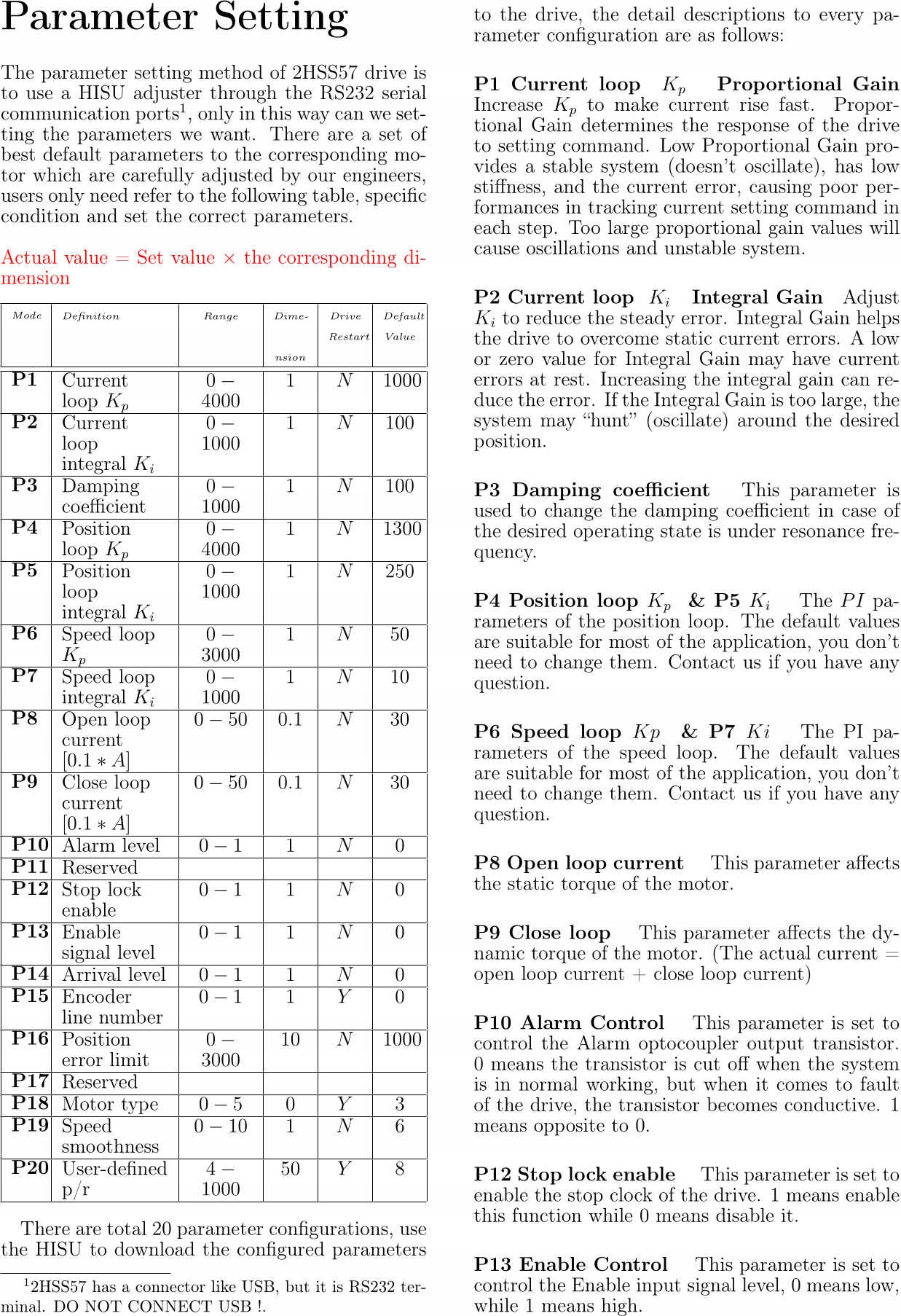 Sterownik 2HSS57 silnika servo krokowego (enkoder) Rodzaj sterownik CNC