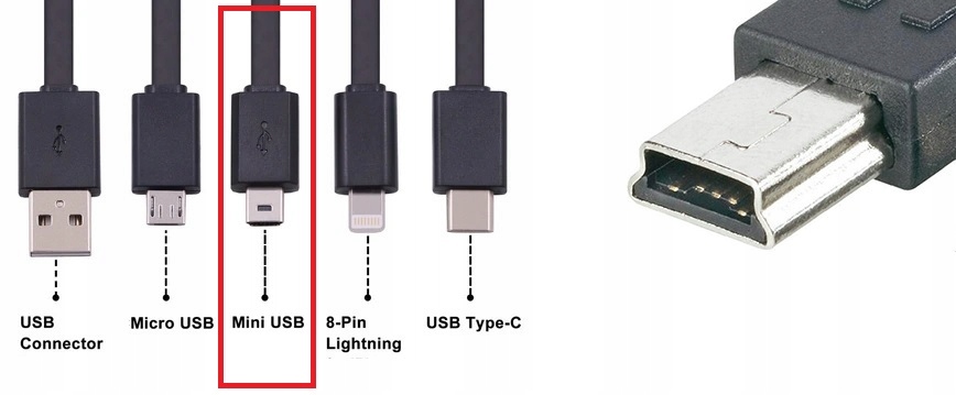 1m KABEL USB - mini USB - GPS Kamera Rejestrator EAN (GTIN) 5900217016755