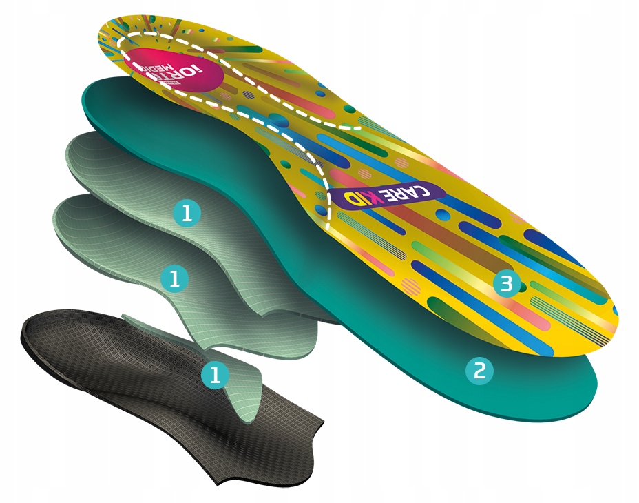 MAZBIT Wkładki ortopedyczne iORTO CARE KID 30 Marka Mazbit