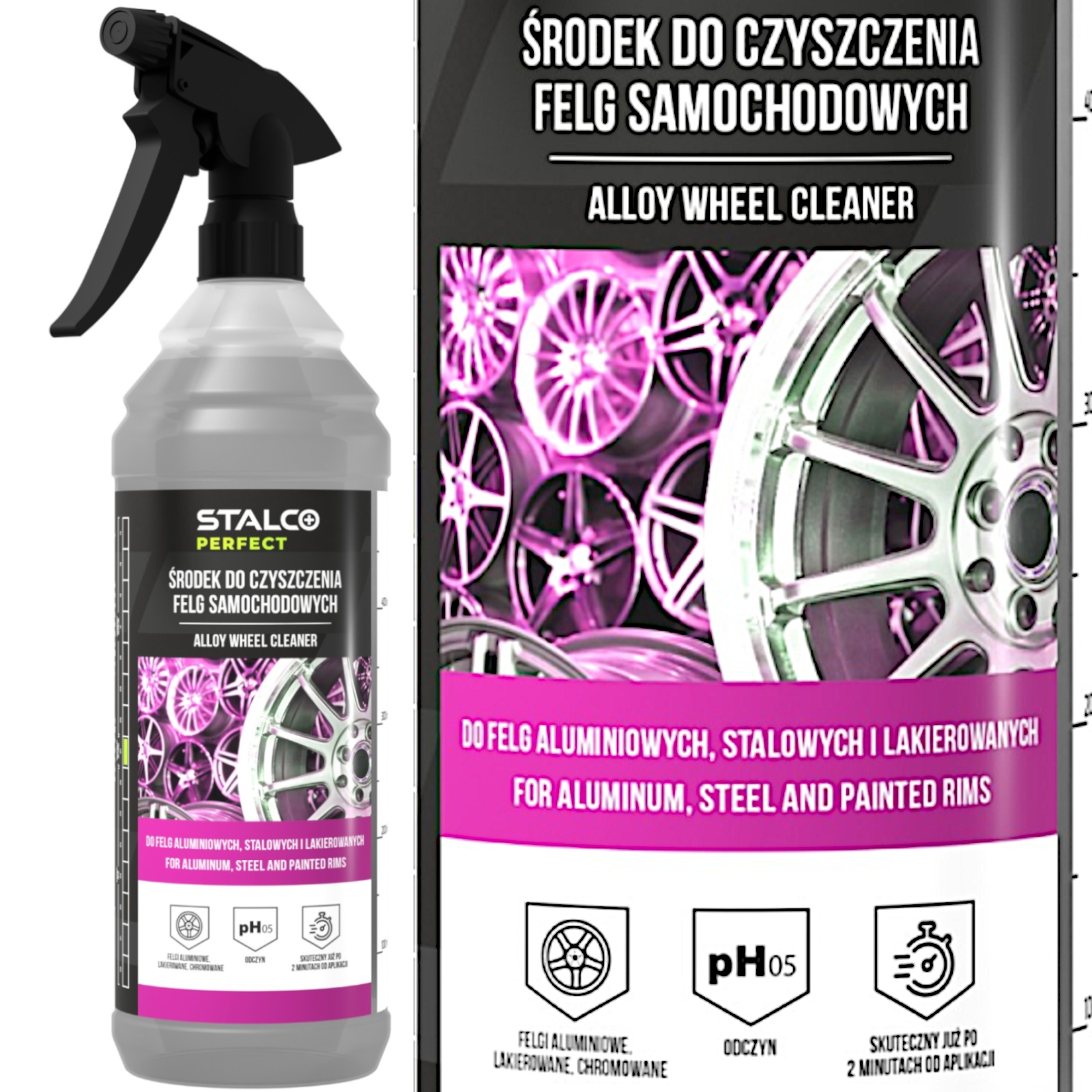 Środek Do Czyszczenia Felg Red 600ML Krwawa Felga Szybkie Działanie Stalco