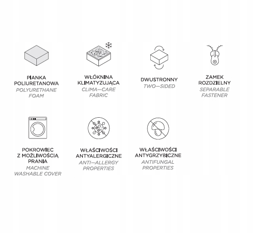 TOP Materac piankowy topper CLASSIC 4 cm 140x200 Marka Wernight