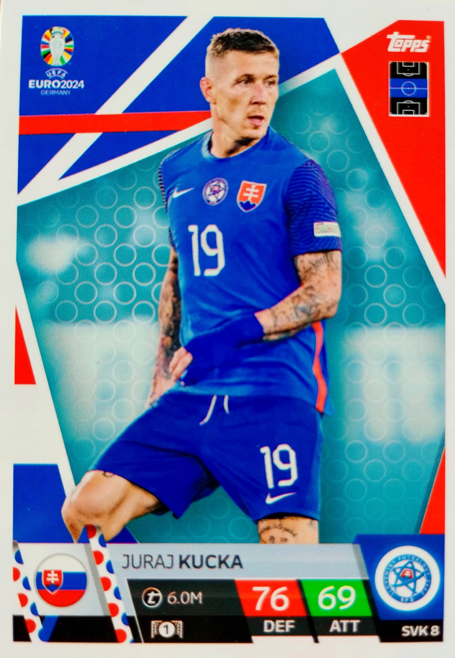 Euro 2024 Topps Match Attax Svk 8 Juraj Kucka Słowacja