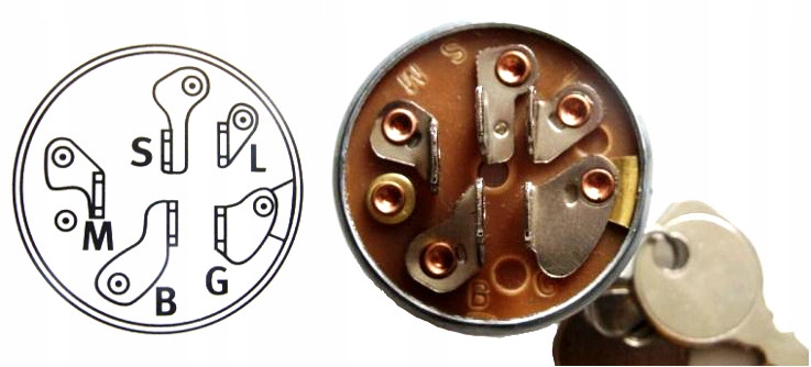 STACYJKA TRAKTORKA 3 POZYCJE 5 PRZEŁĄCZEŃ MTD, AYP Typ stacyjka