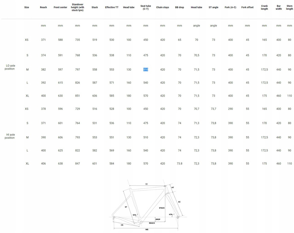 Rower Rondo Ruut AL2 rozm L Gravel black Liczba biegów 11