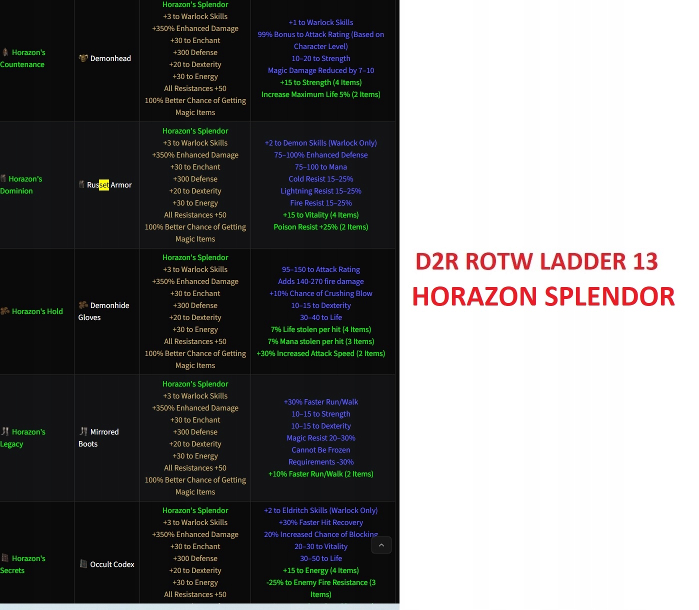Set Horazon Splendor Warlock DIABLO 2 RESURRECTED ROTW - LADDER 13 - PC ...