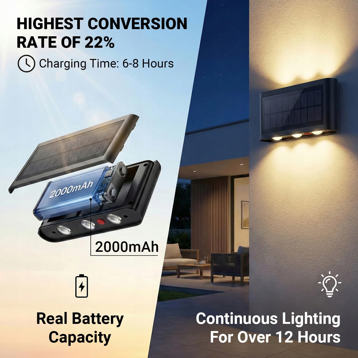 Lampa Solarna Ścienna LED Wodoodporna Ciepła Biała Ogród IP65 YRGEPOWK — miniatura 2